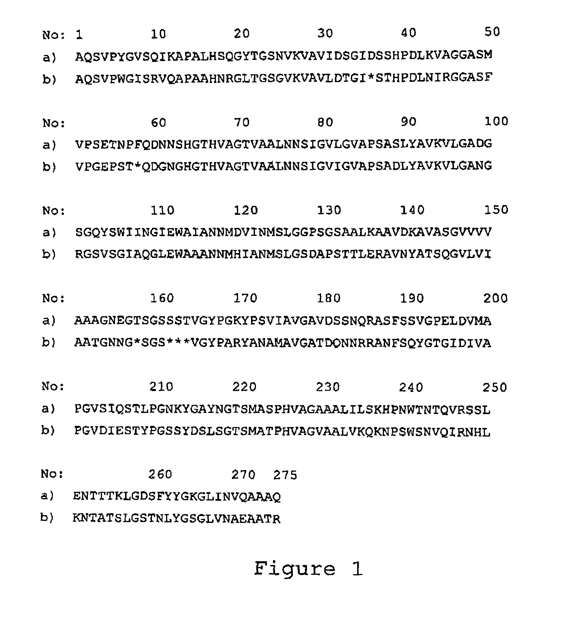 Subtilase enzymes