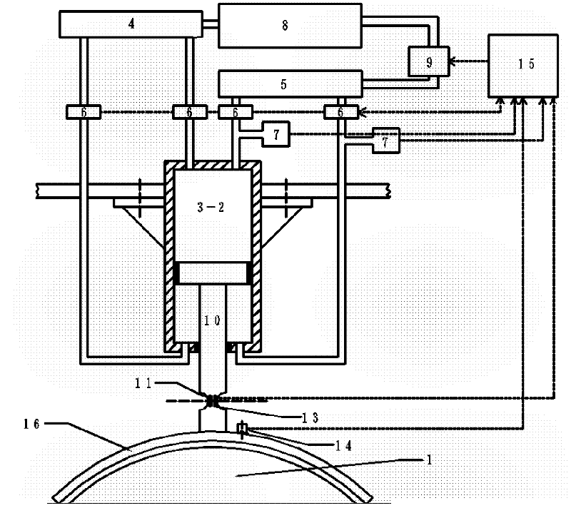 Active-control hydraulic type rub-impact fault detection test apparatus