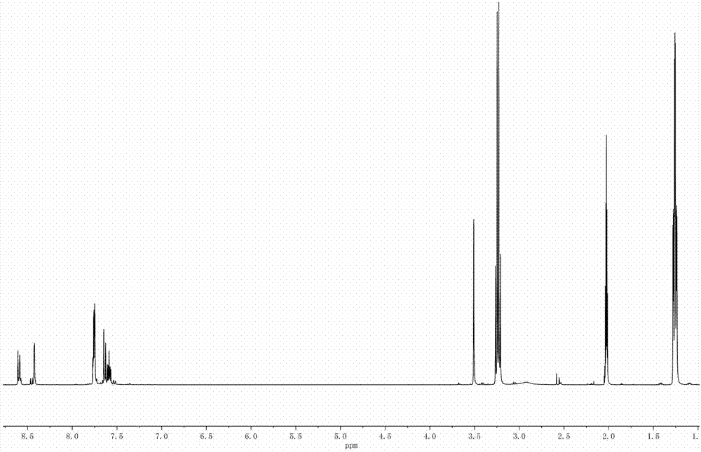 Carbon anionic photo base generator and preparation method thereof