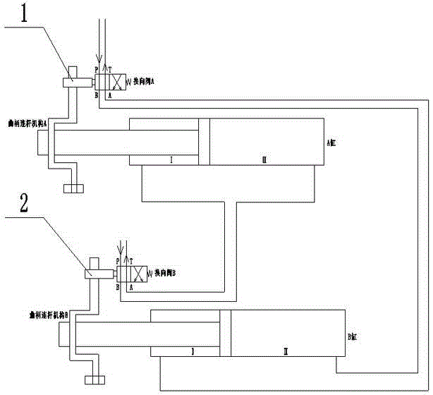 Mechanism for realizing automatic reversing through a distributing slide valve