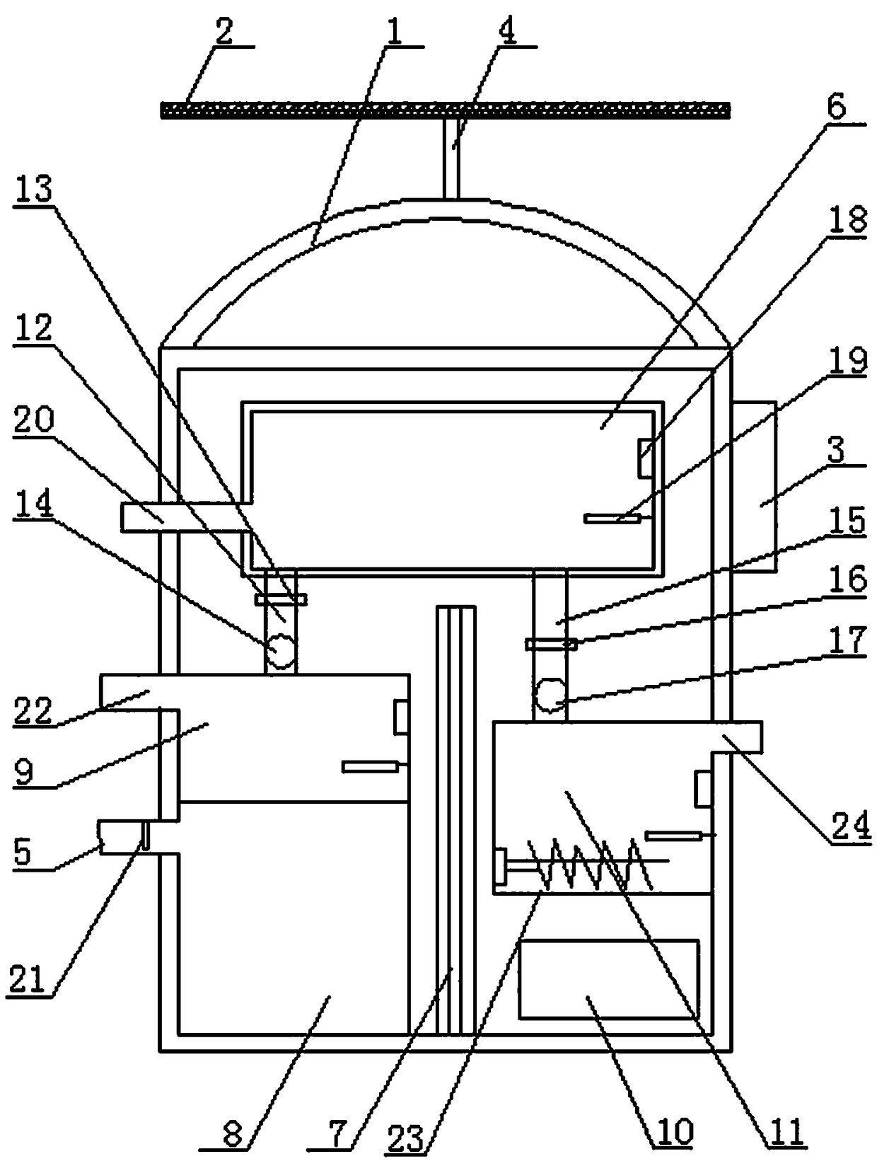 A high-efficiency and energy-saving civil boiler utilizing solar energy