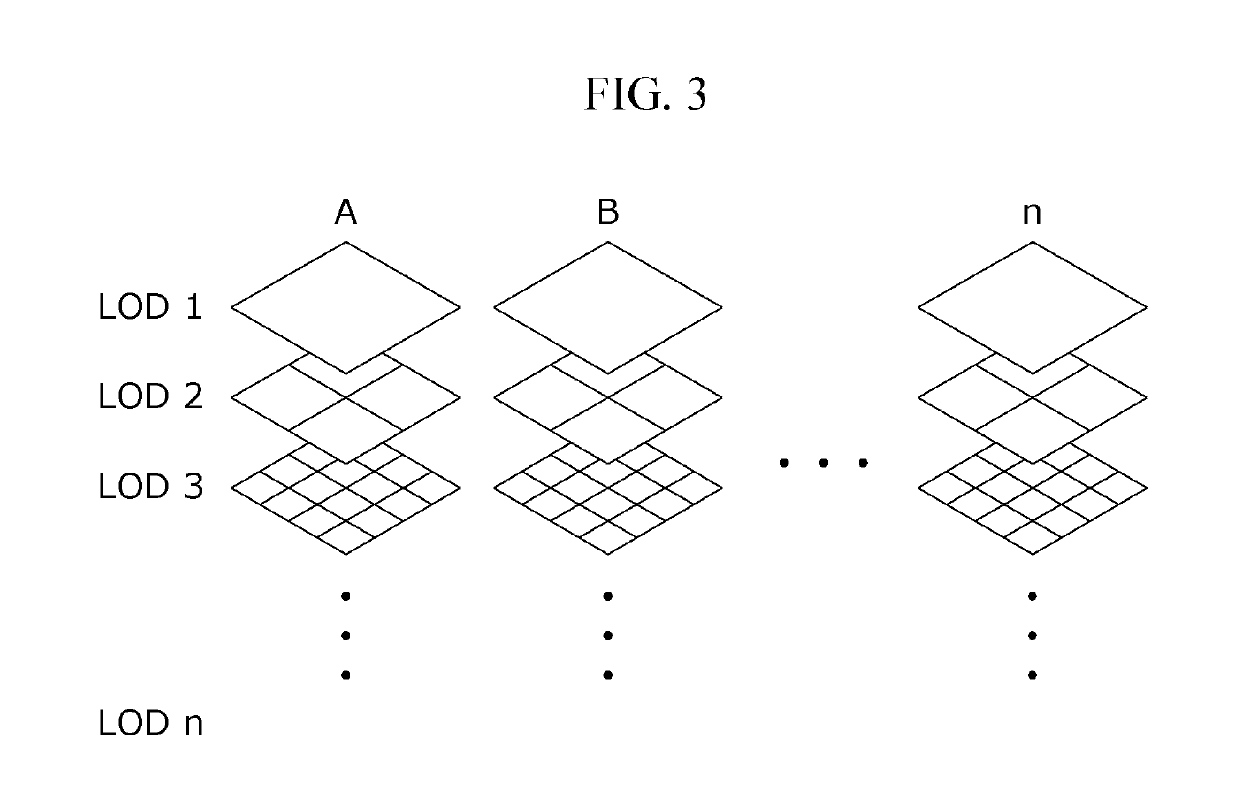 Tile map service device and method