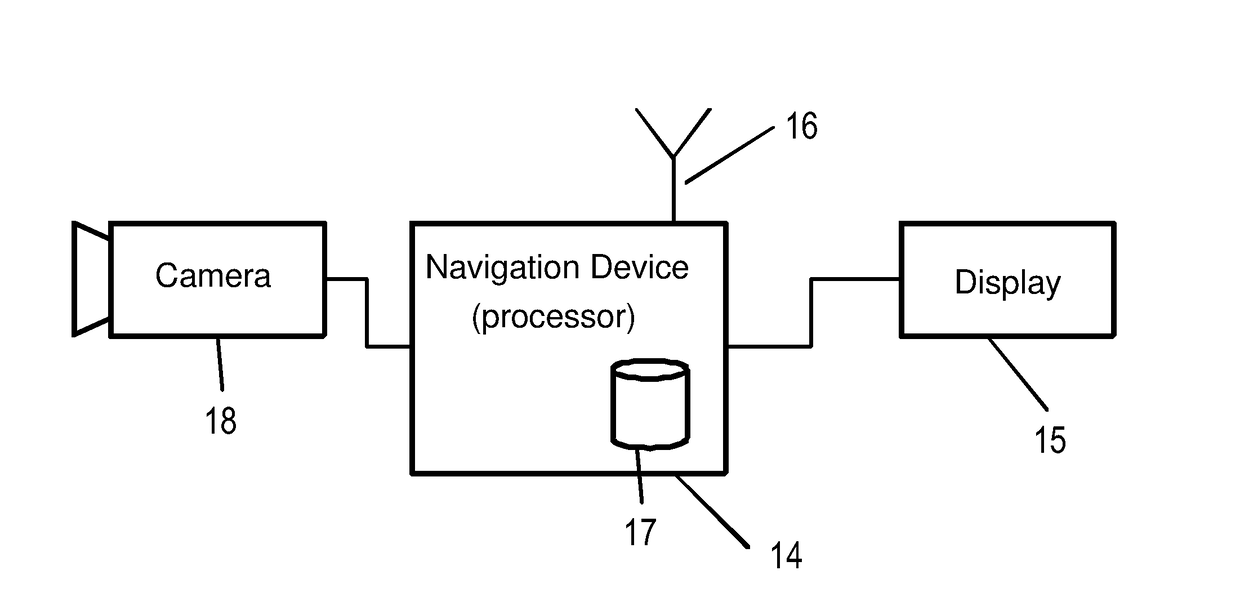 Displaying Maneuvering Instructions Along a Route