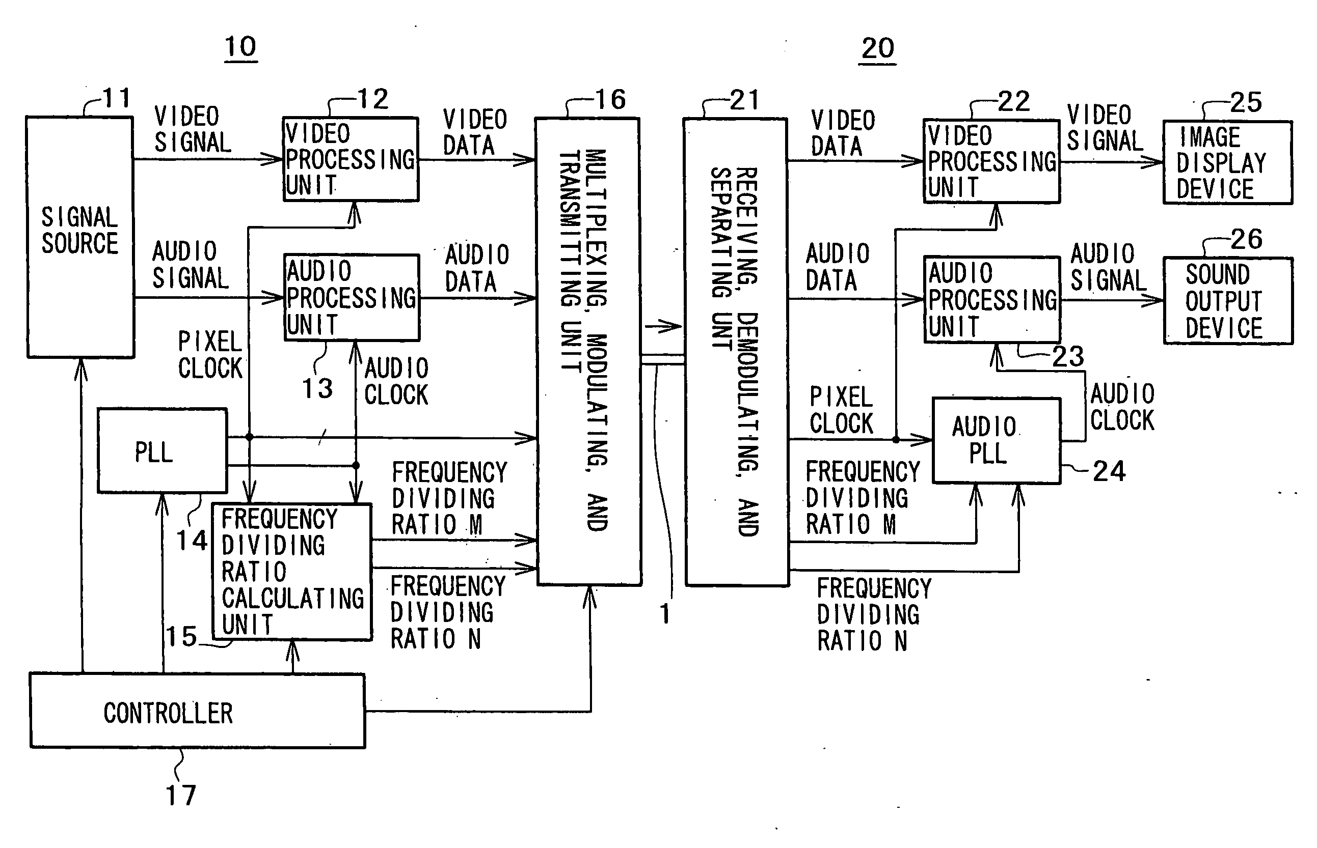 Digital transmission system and clock reproducing device