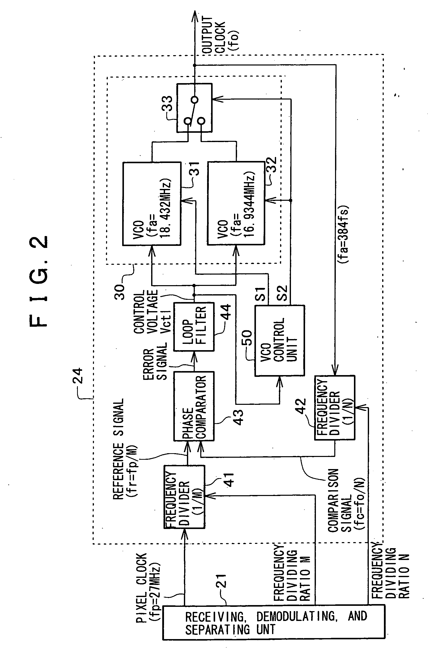 Digital transmission system and clock reproducing device