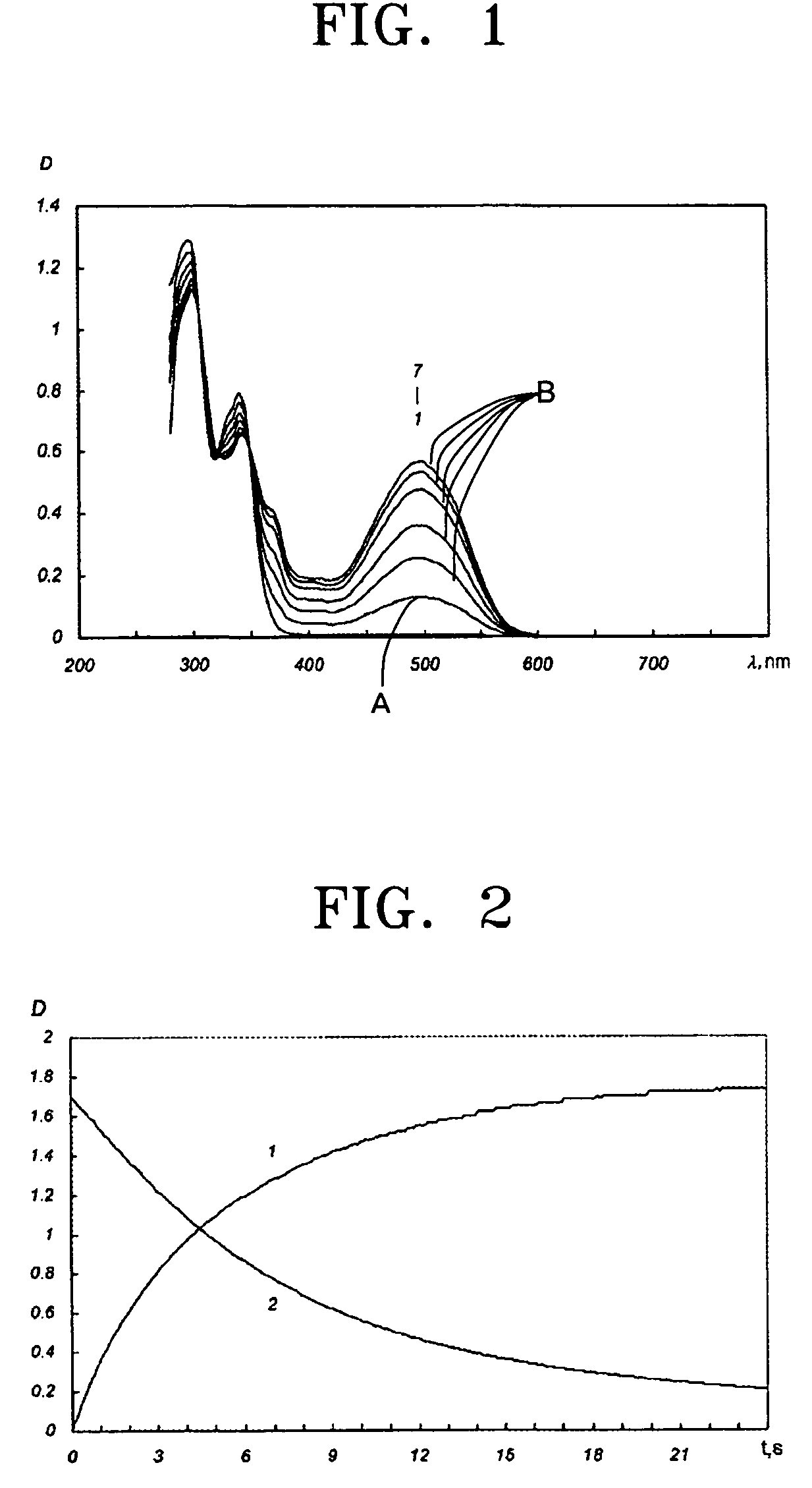 Photochromic monomers, photochromic polymers based on the same, photochromic recording media comprising the photochromic polymers, and 3D read/write optical memory comprising the recording media