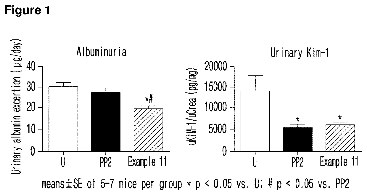 Imidazopyridine derivative, method for preparing same, and pharmaceutical composition containing same as active ingredient for preventing or treating cancer