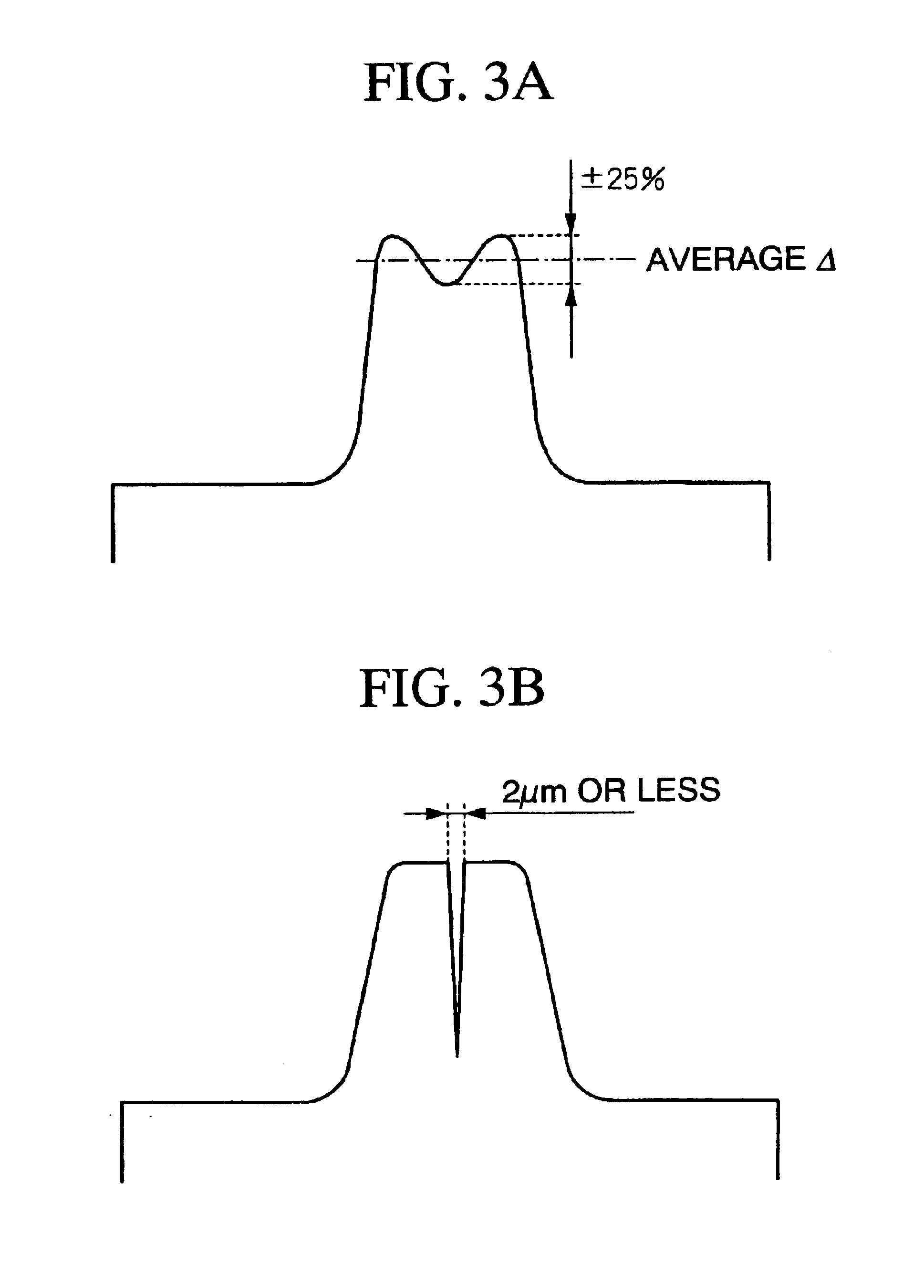 Optical fiber and optical transmission path that uses the optical fiber