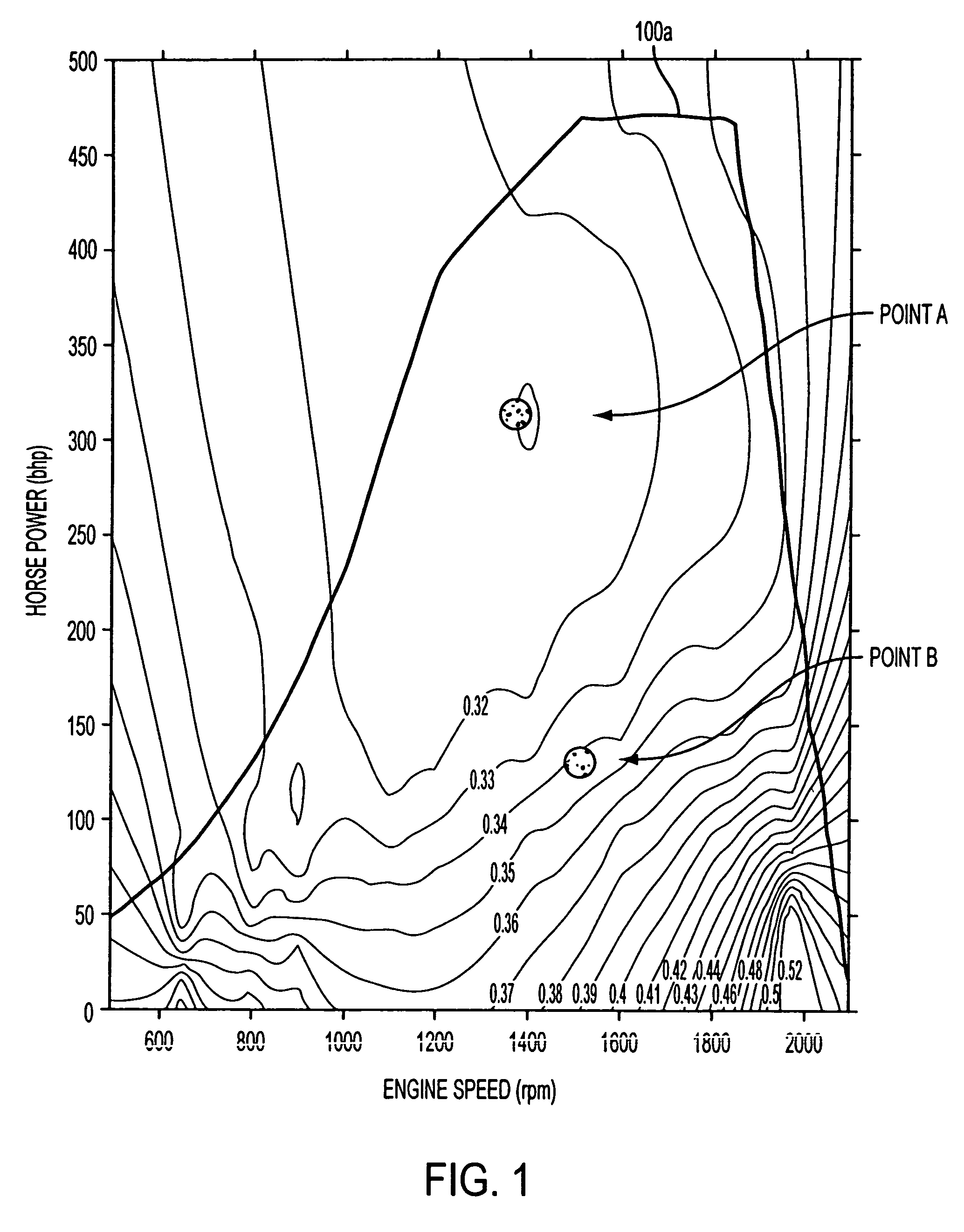 Control system and method for improving fuel economy