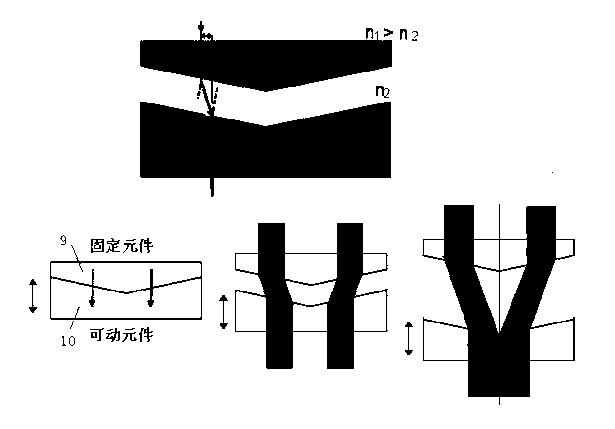 Multi-light-source interference exposure device