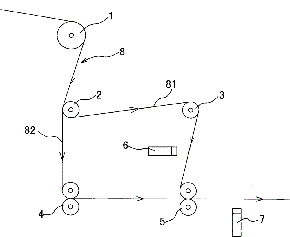 A double-sided printing method for a material