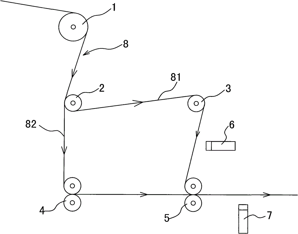 A double-sided printing method for a material