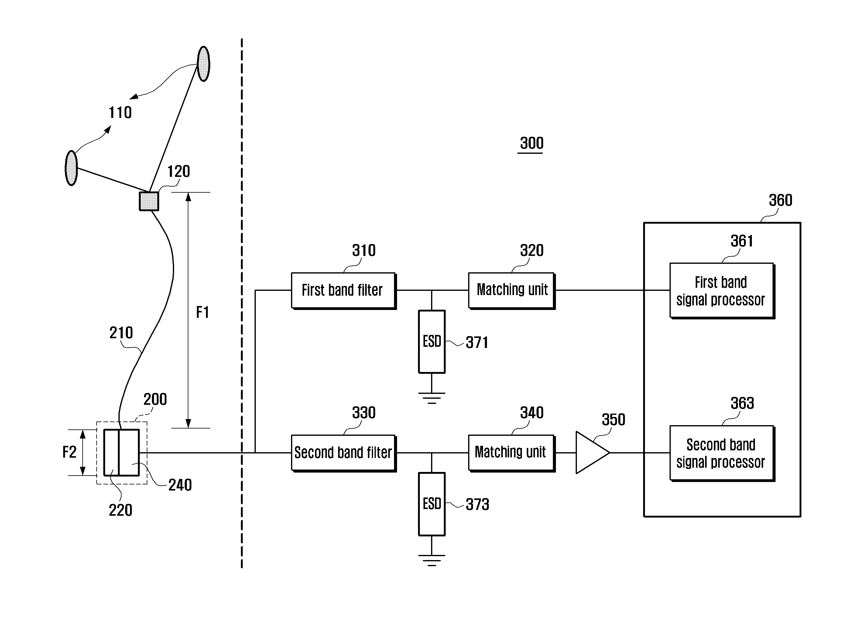 Earphone antenna device for receiving dual band signal