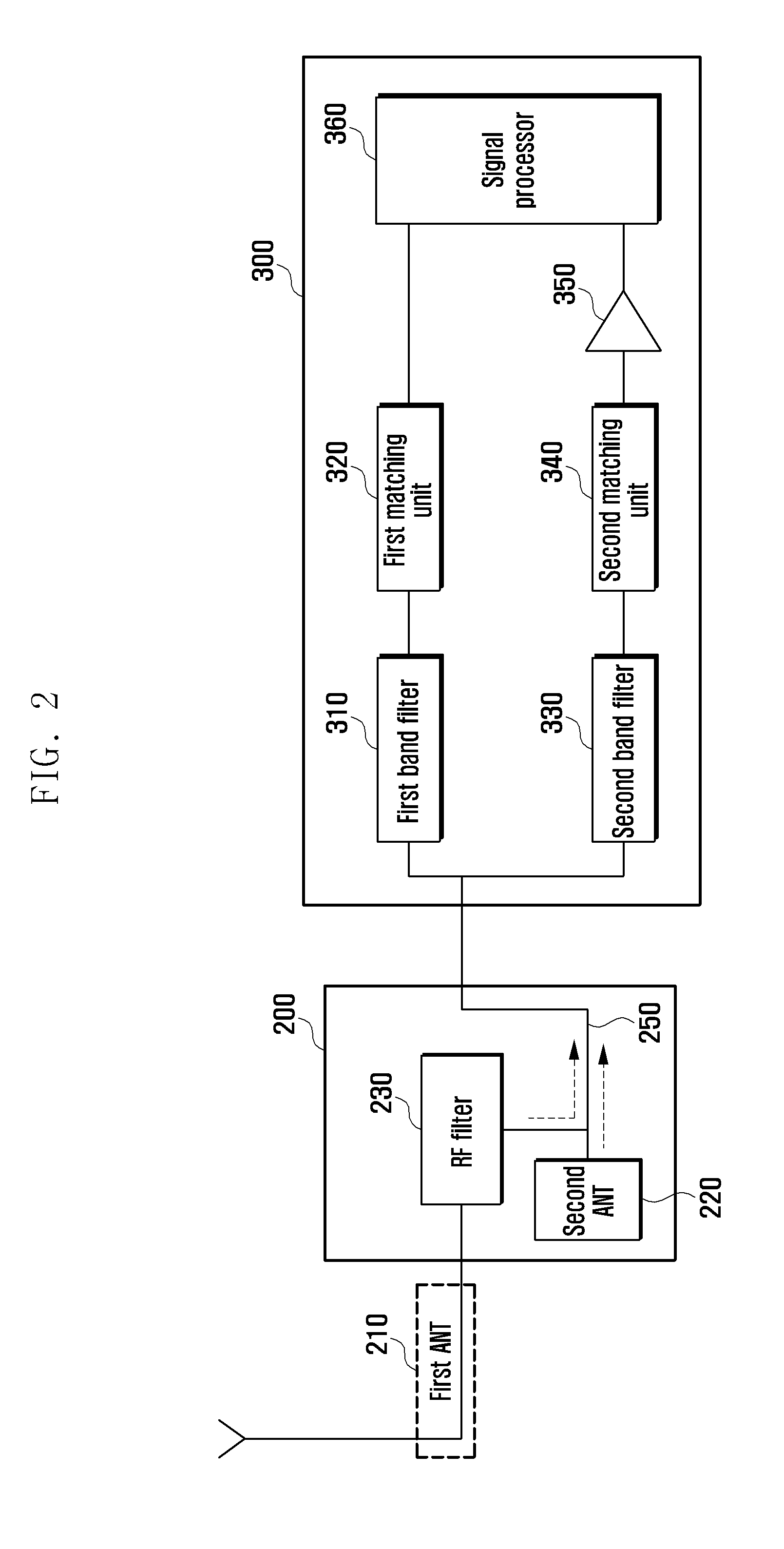 Earphone antenna device for receiving dual band signal