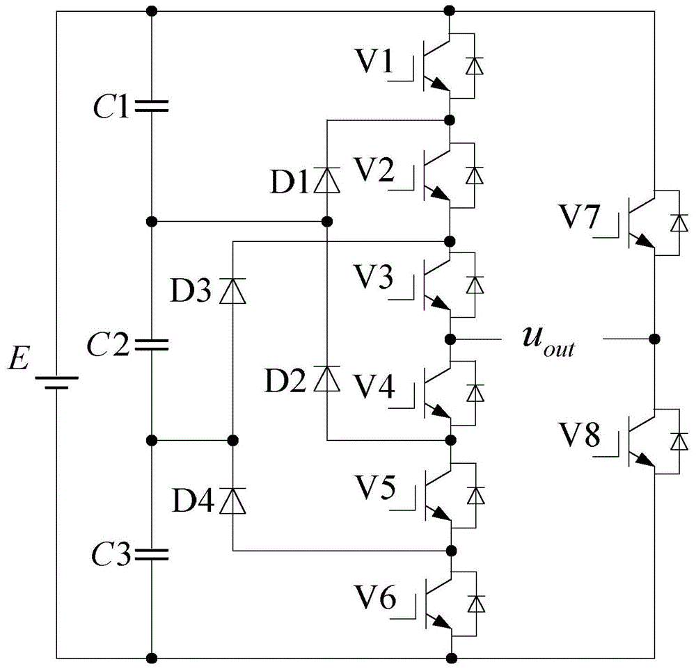 Elimination method of zero-crossing distortion of output voltage of single-phase asymmetrical seven-level inverter