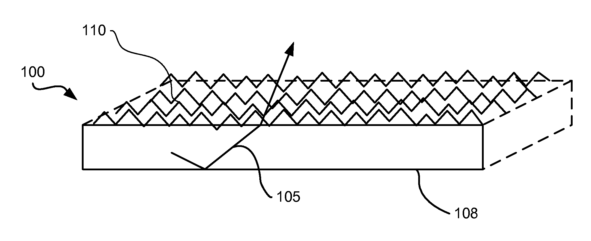 Method for Etching a Ceramic Phosphor Converter