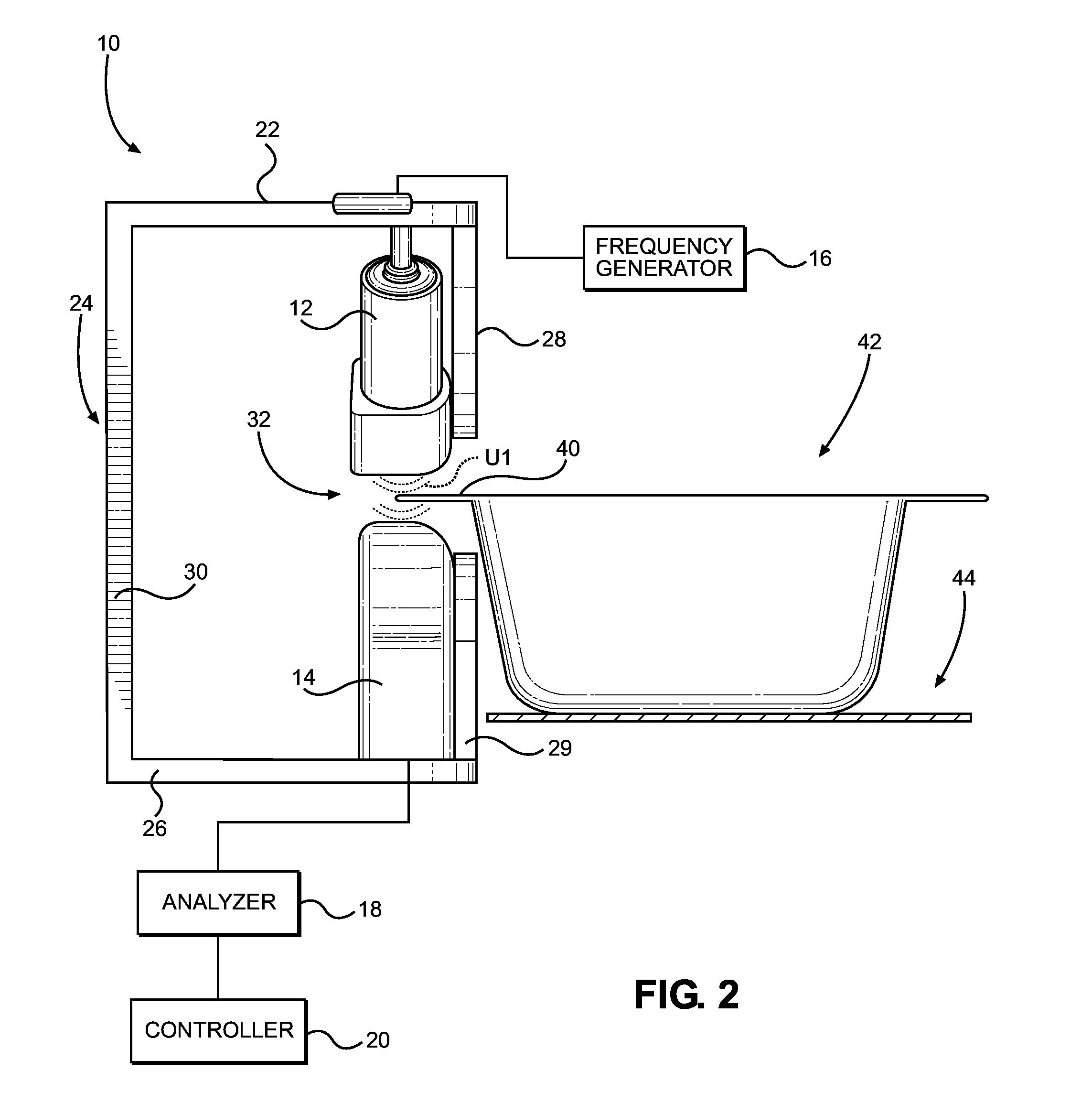 System and apparatus for dual transducer ultrasonic testing of package seals