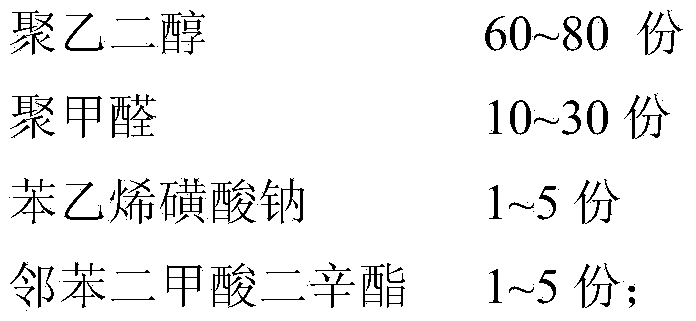 Manufacturing method of mobile phone oscillator