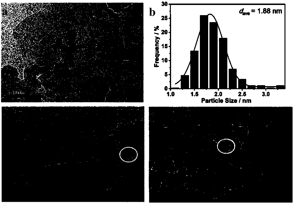 Preparation method of Pt-based catalyst for fuel cell