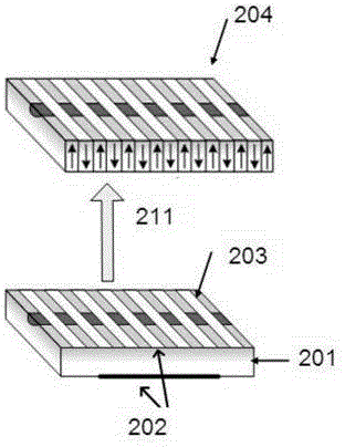 Periodically poled Ti-diffusion near-stoichiometry lithium niobate slab waveguide and preparation method