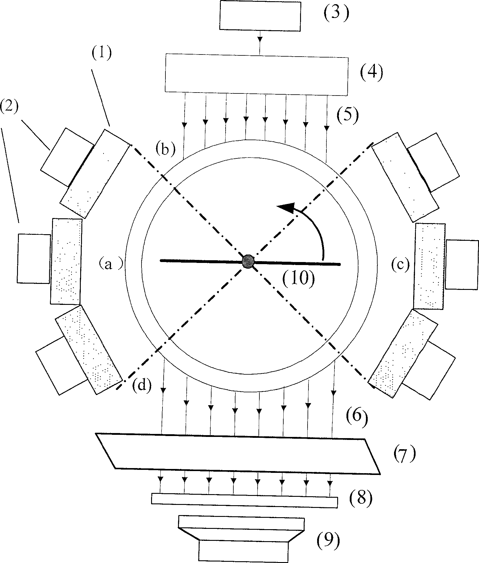 Data acquisition system for nuclein and fluorescent dual module integral small animal molecules imaging