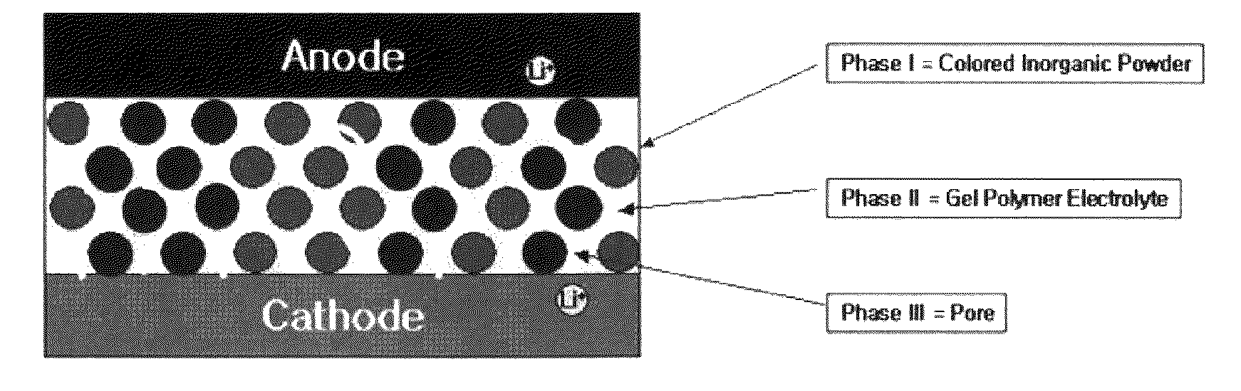 Electrode with organic/inorganic composite and electrochemical device comprising the same