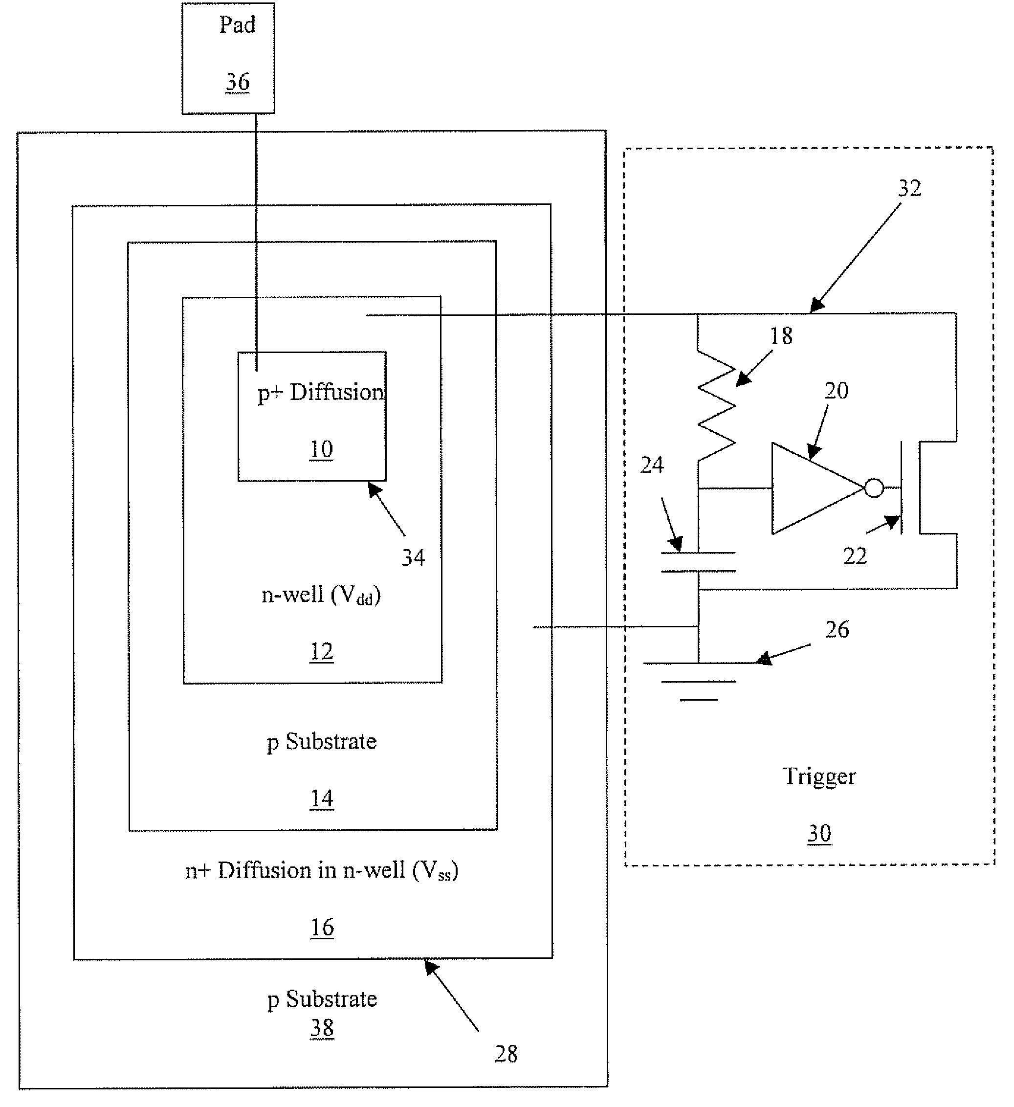 Current-triggered low turn-on voltage SCR