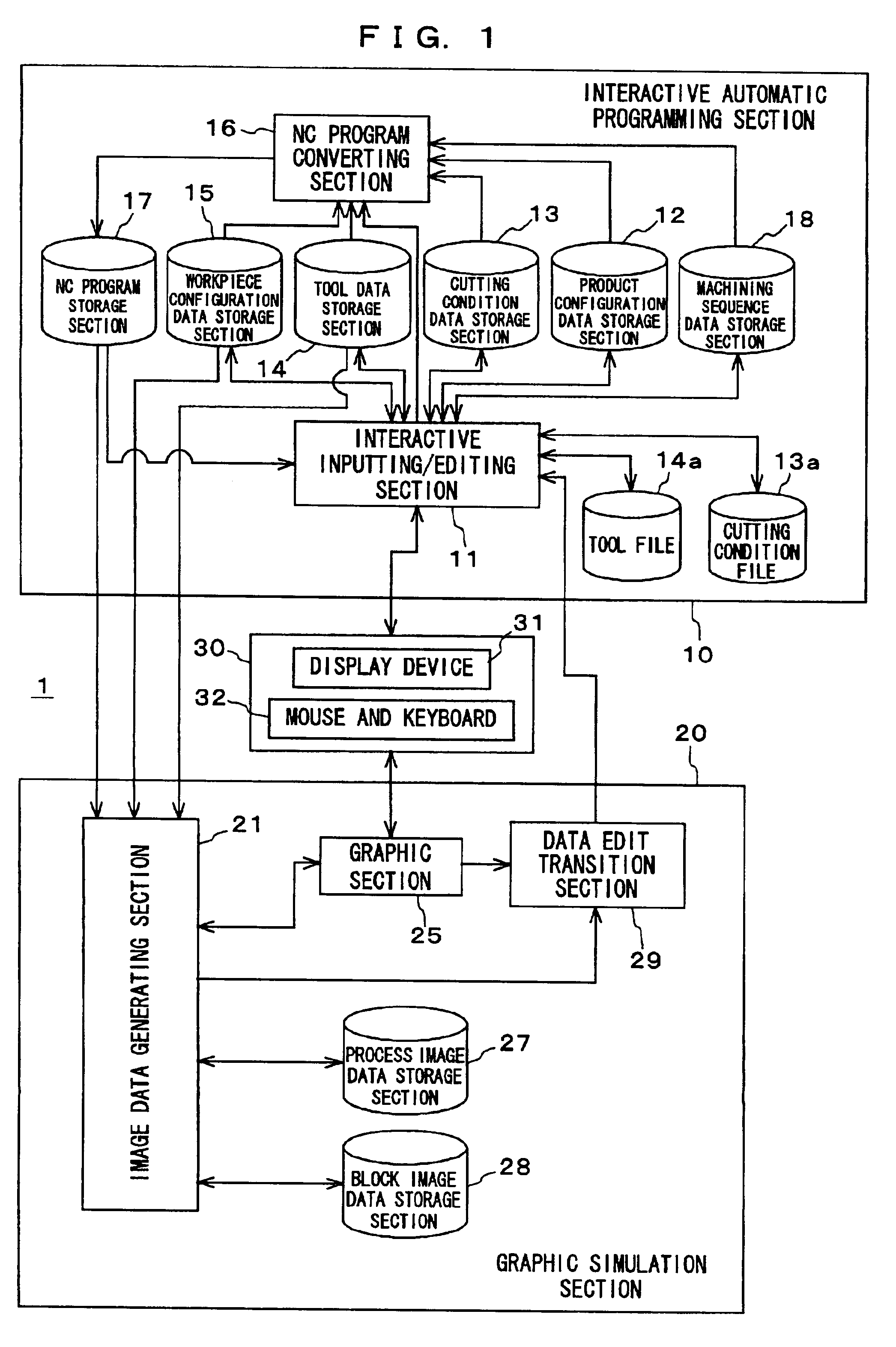 Automatic programming and simulation apparatus