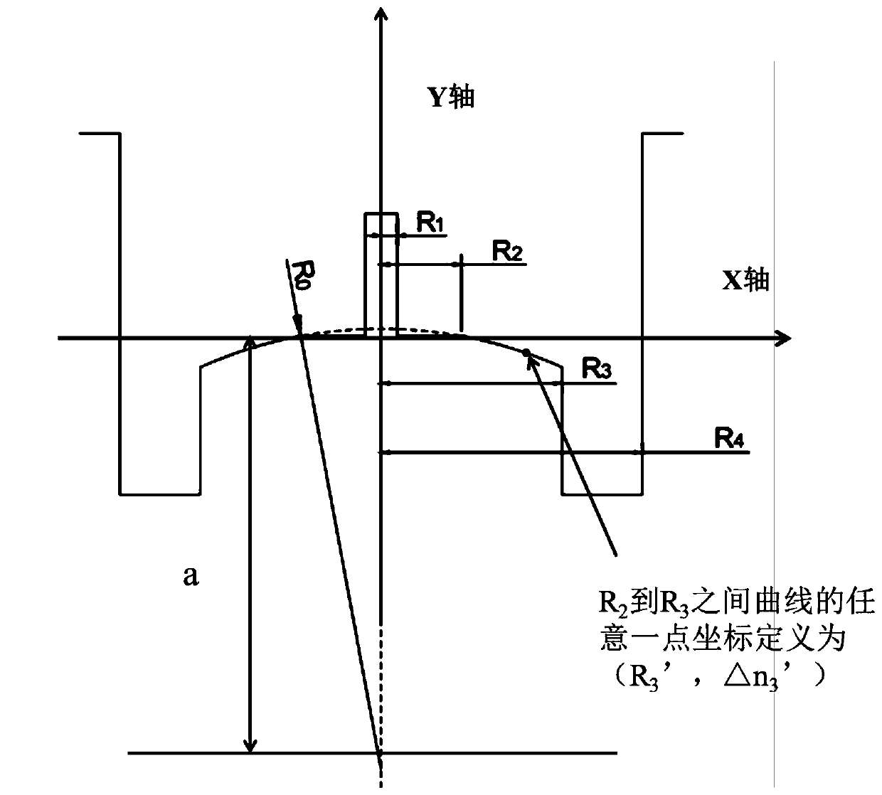 Ytterbium-doped active optical fiber and preparation method thereof