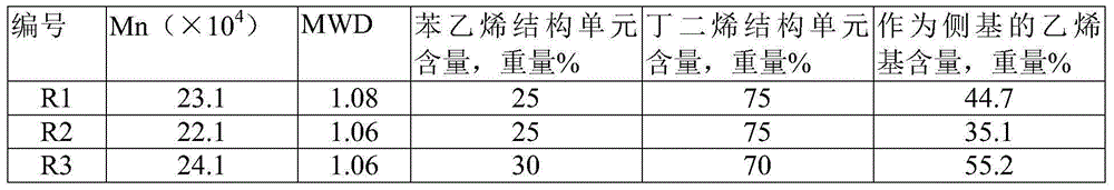 Graphene oxide-epoxidized styrene butadiene rubber compound, preparation method thereof and vulcanized rubber