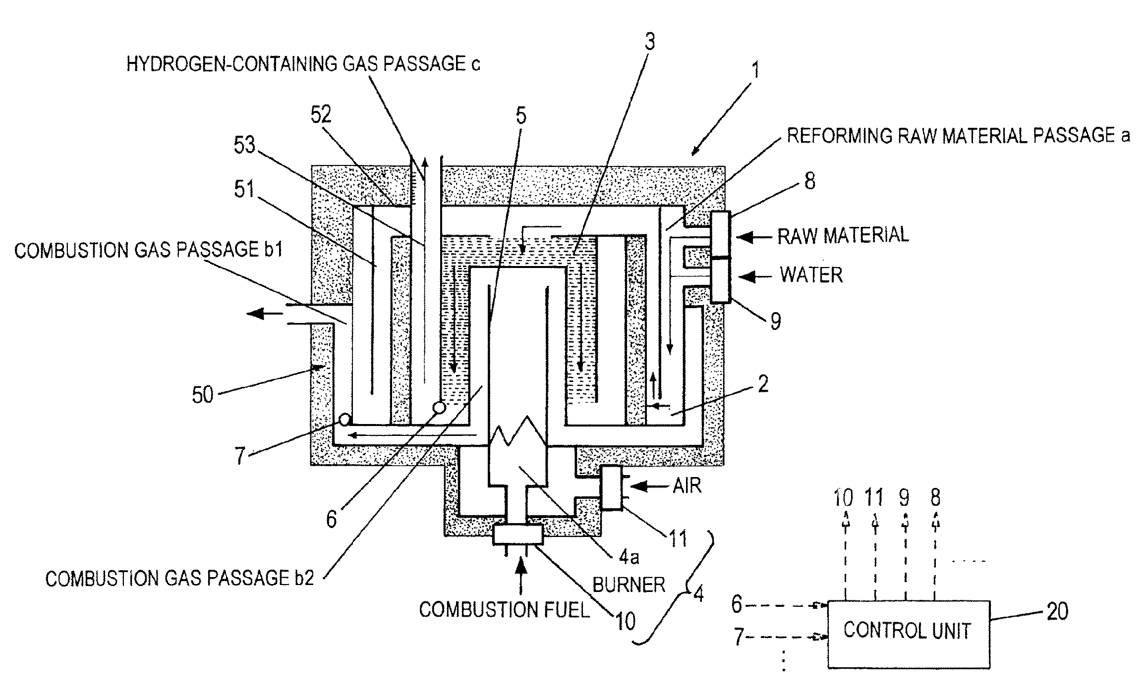 Hydrogen generator with a combustor with a control unit