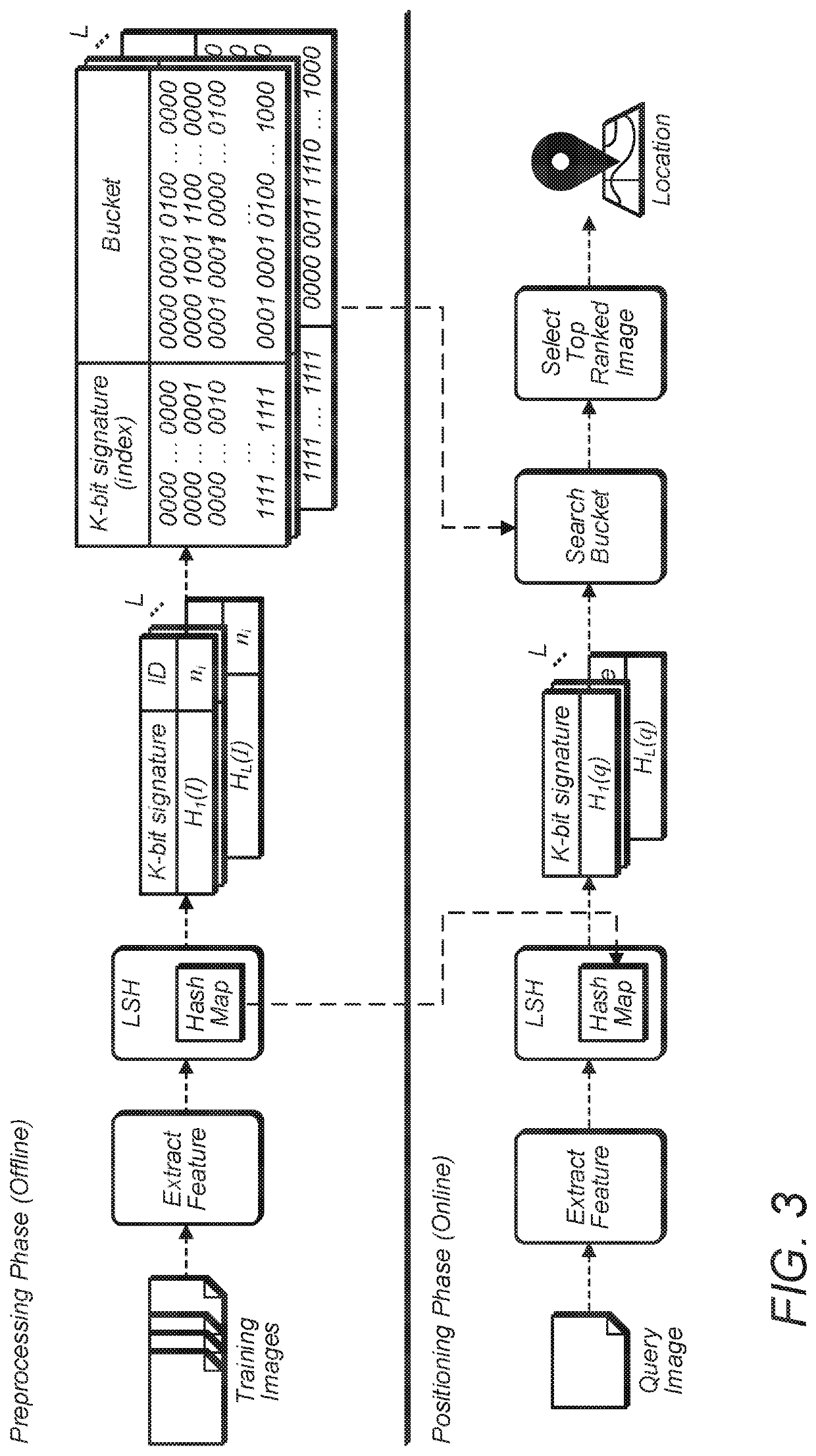 Camera-based positioning system using learning