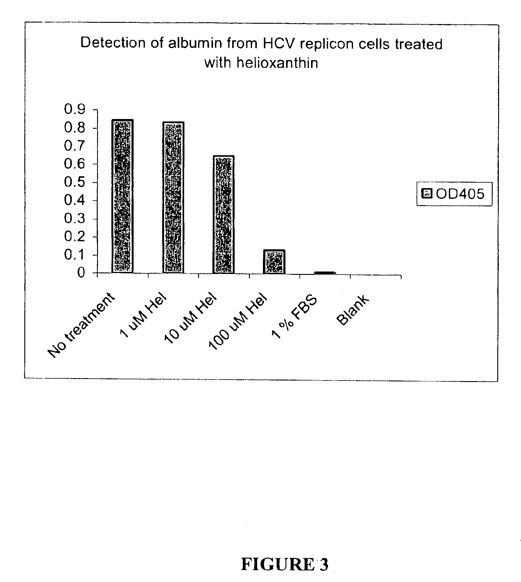 Substituted aryl thioureas and related compounds; inhibitors of viral replication