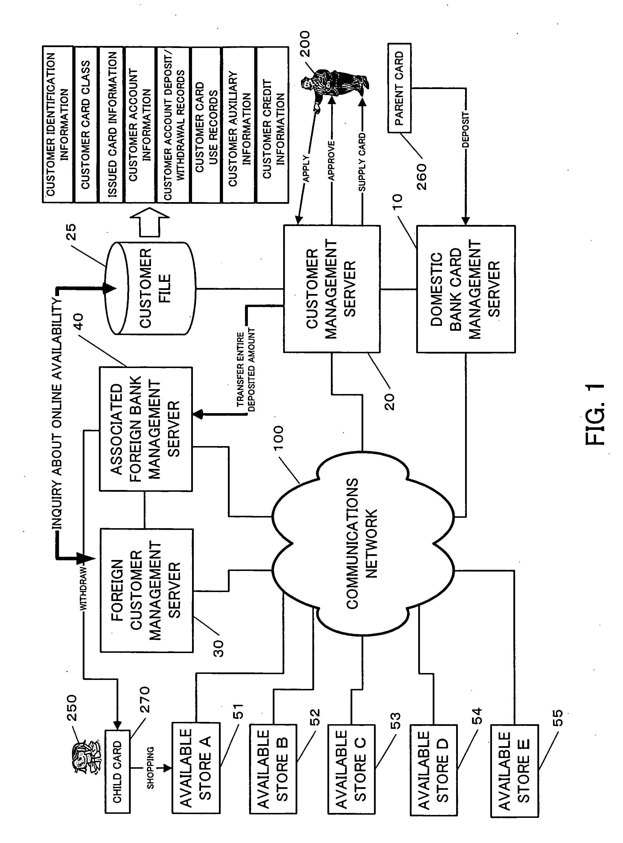 Information processing system and information processing method