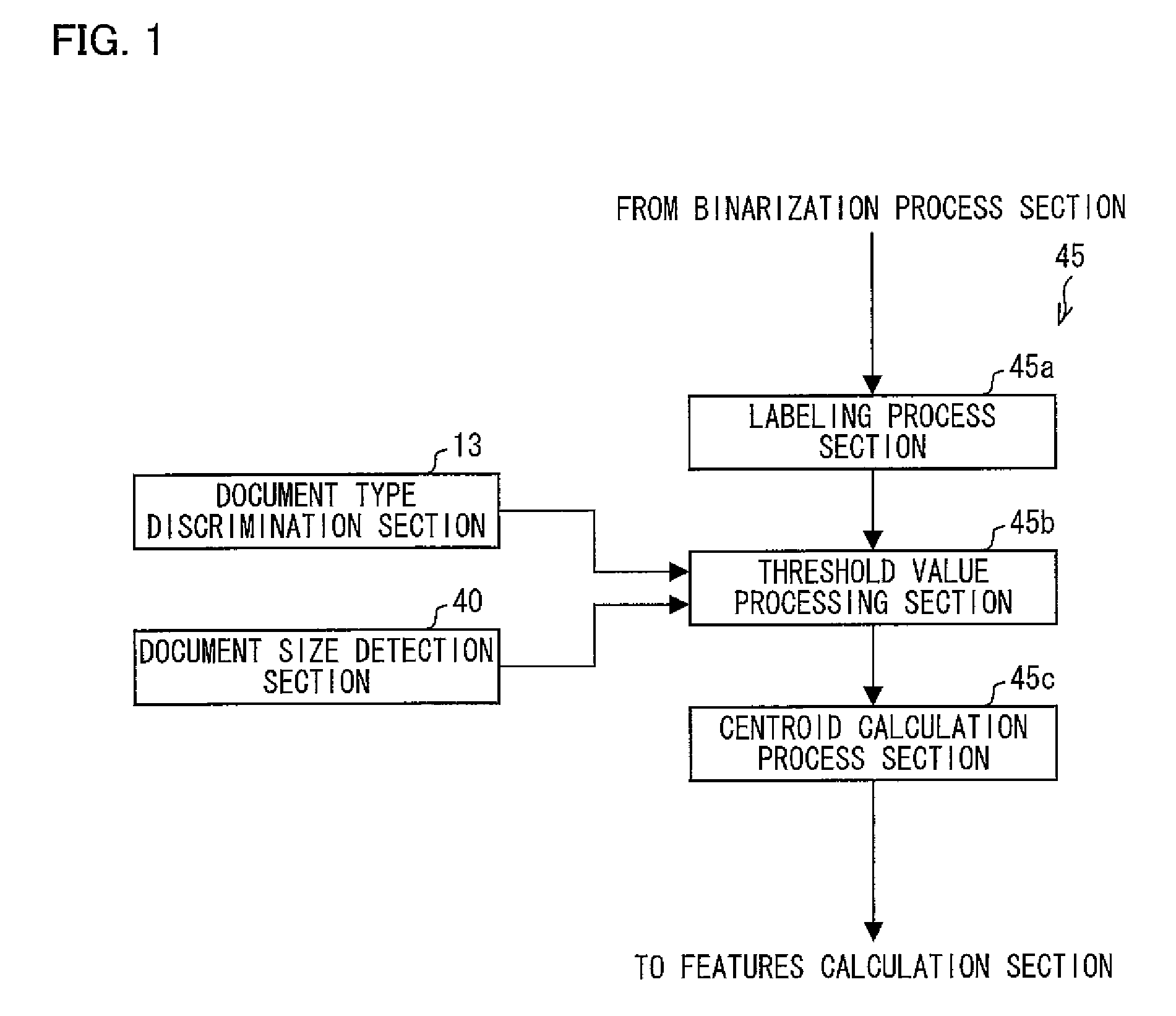 Image matching apparatus, image matching method, and image data output processing apparatus