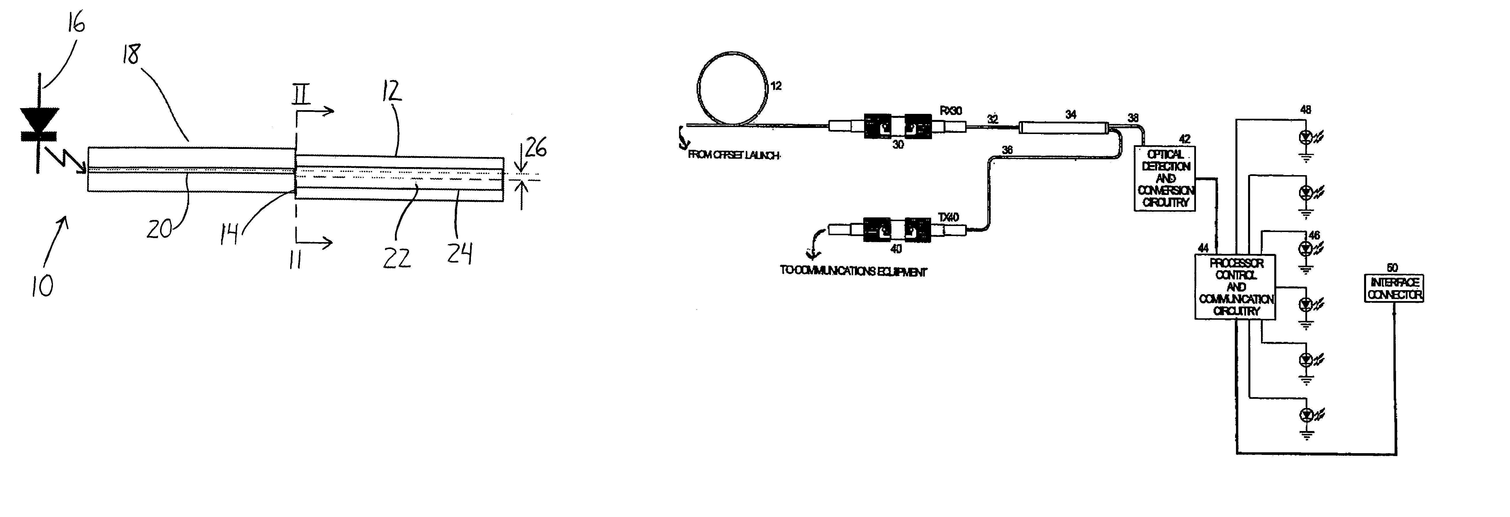 Intrusion detection system for use on an optical fiber using a translator of transmitted data for optimum monitoring conditions