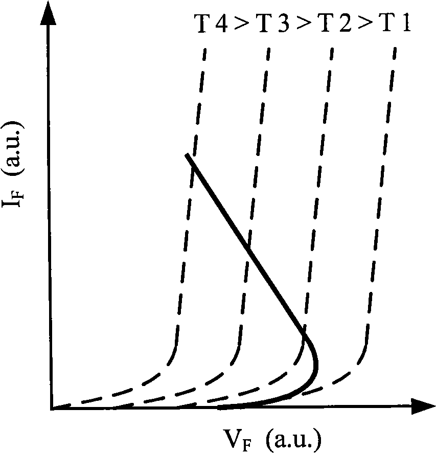 High voltage power fast recovery diode and manufacturing method thereof