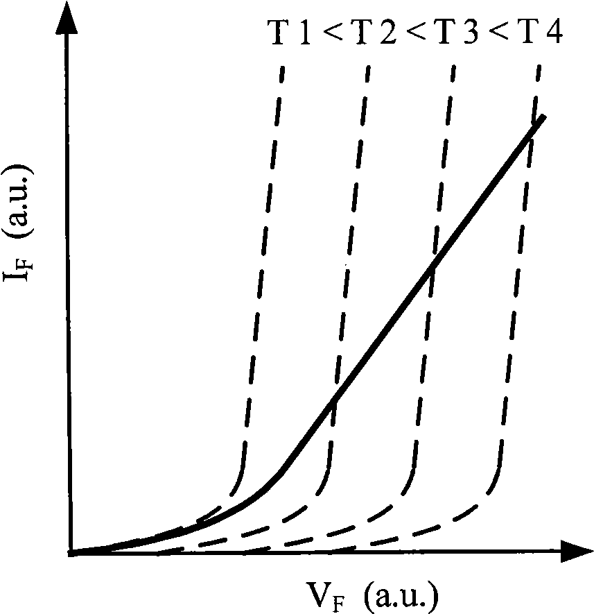 High voltage power fast recovery diode and manufacturing method thereof