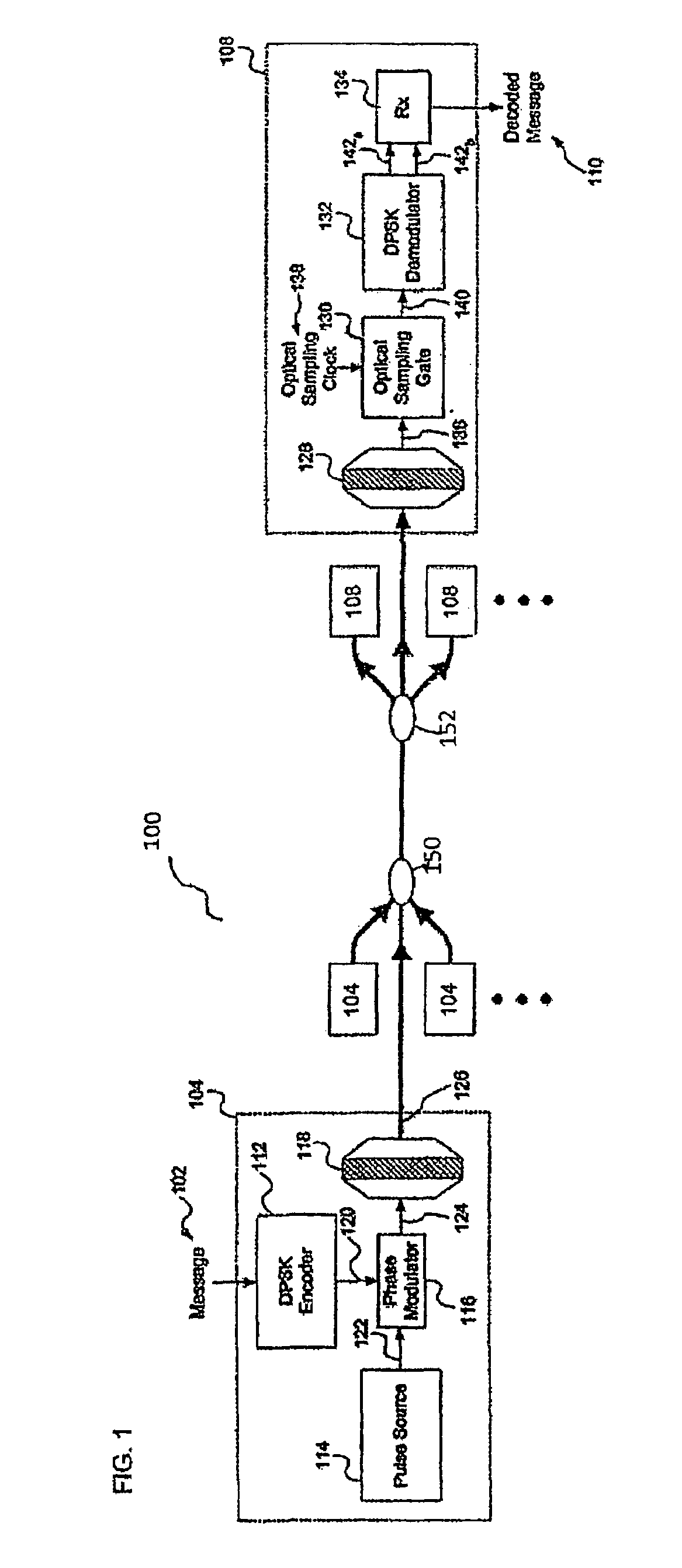 Multi-wavelength optical CDMA with differential encoding and bipolar differential detection