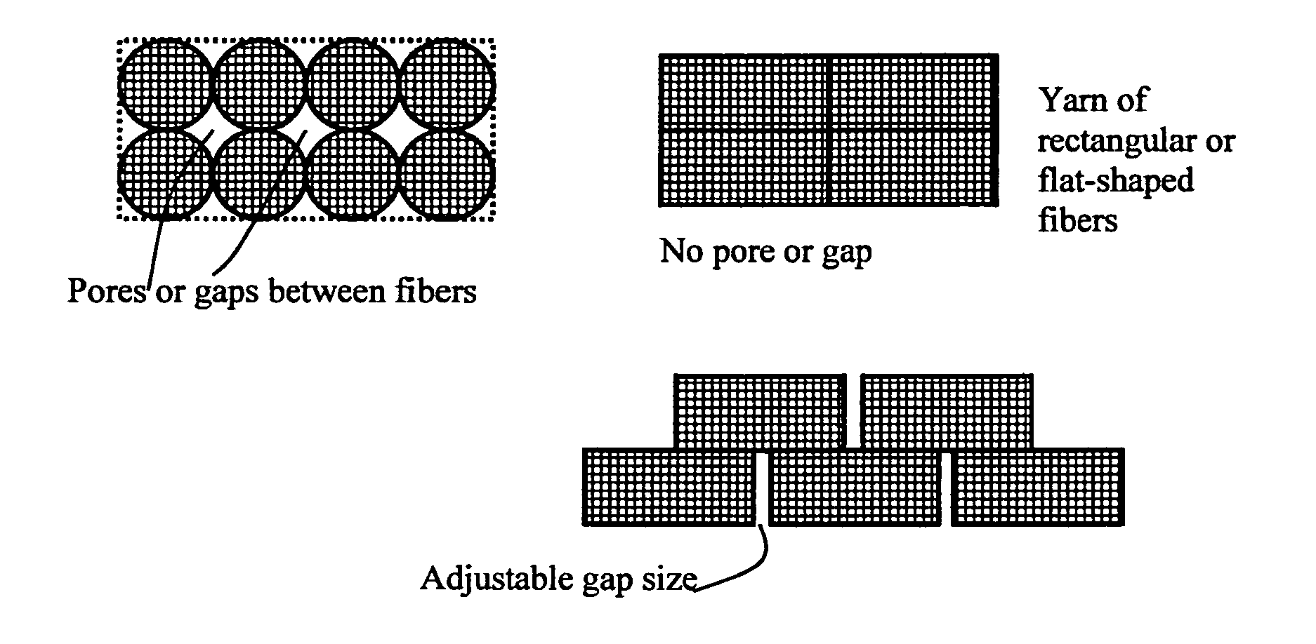 Fabric of continuous graphitic fiber yarns from living graphene molecules