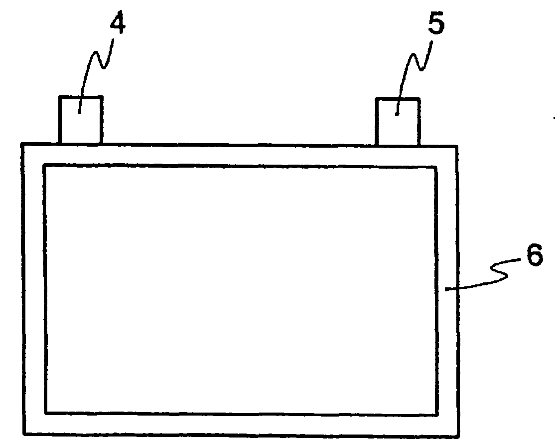 Electrolyte solution