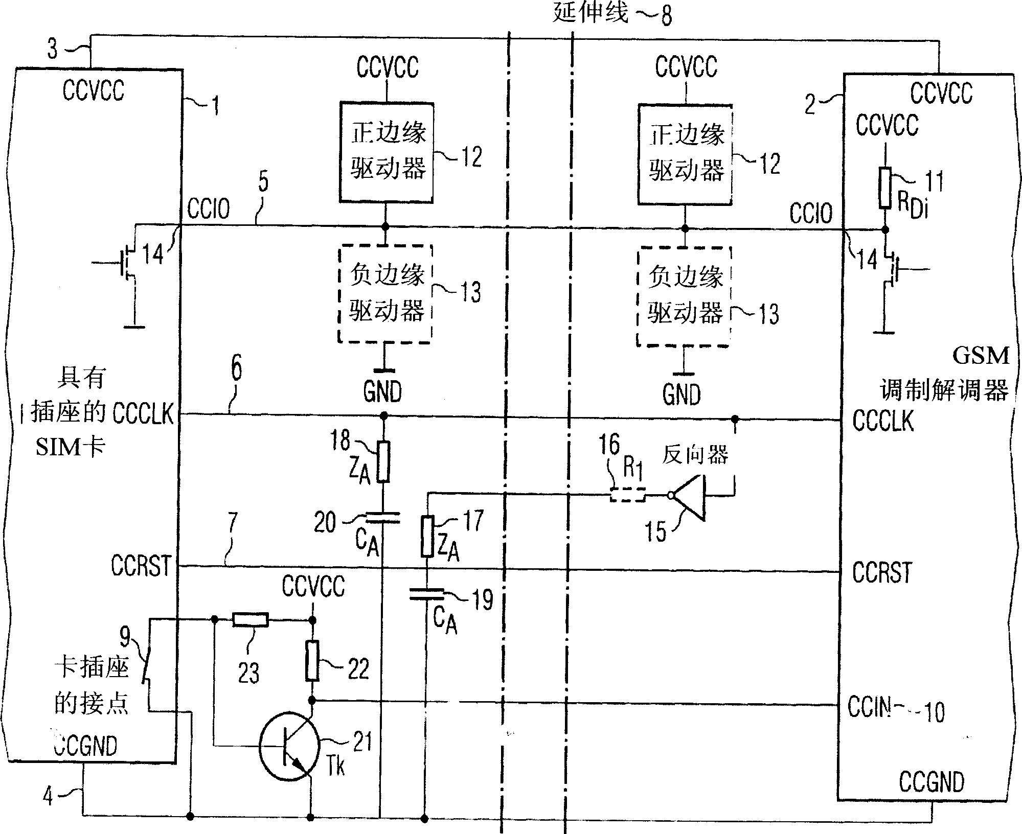 Extension of the SIM card interface in GSM devices