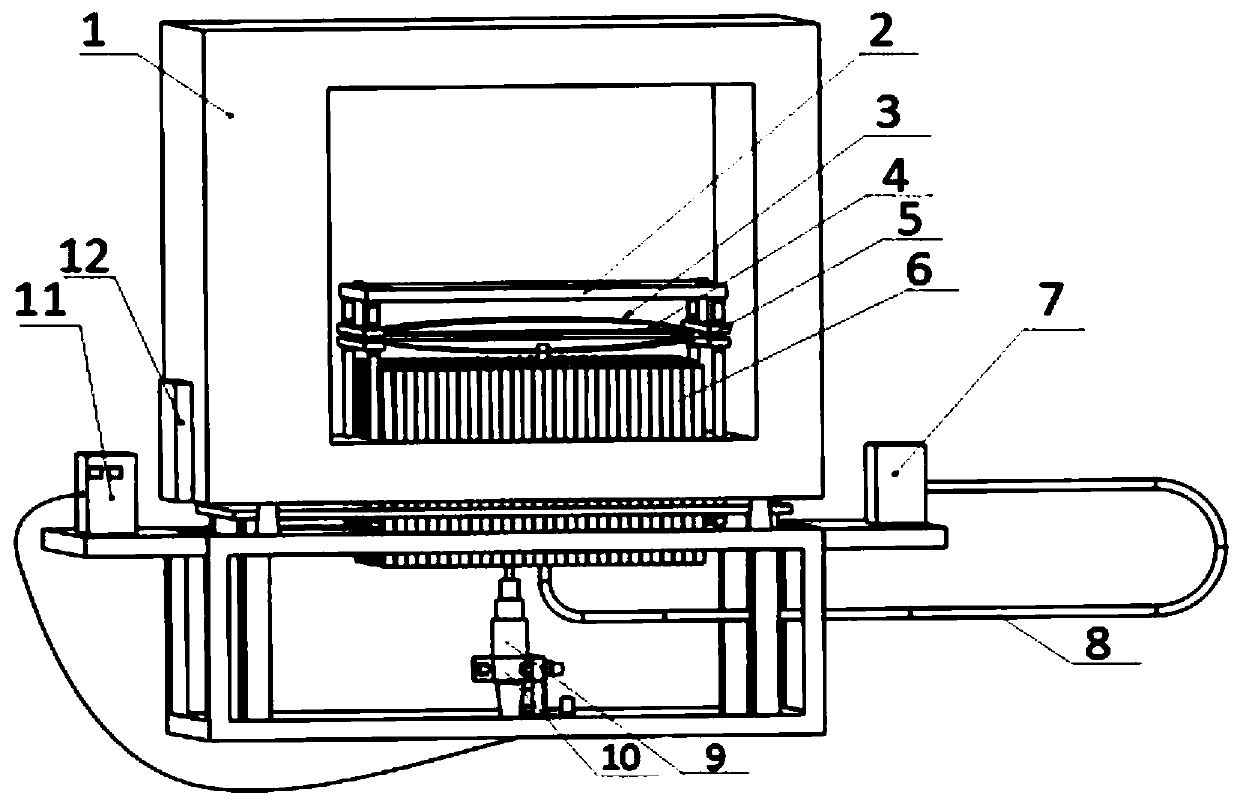 Air pressure loading based vibration creep combined incremental age forming method and device