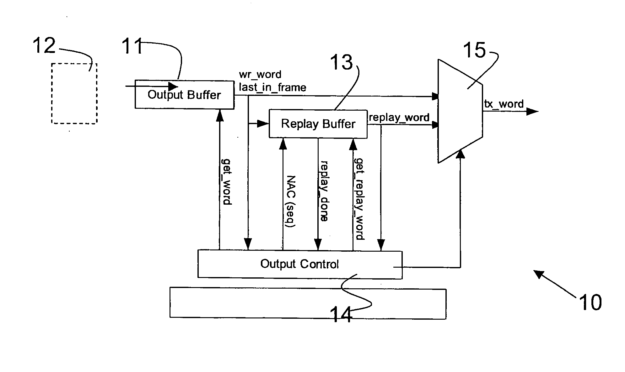 Transmission method, transmitter and data processing system comprising a transmitter