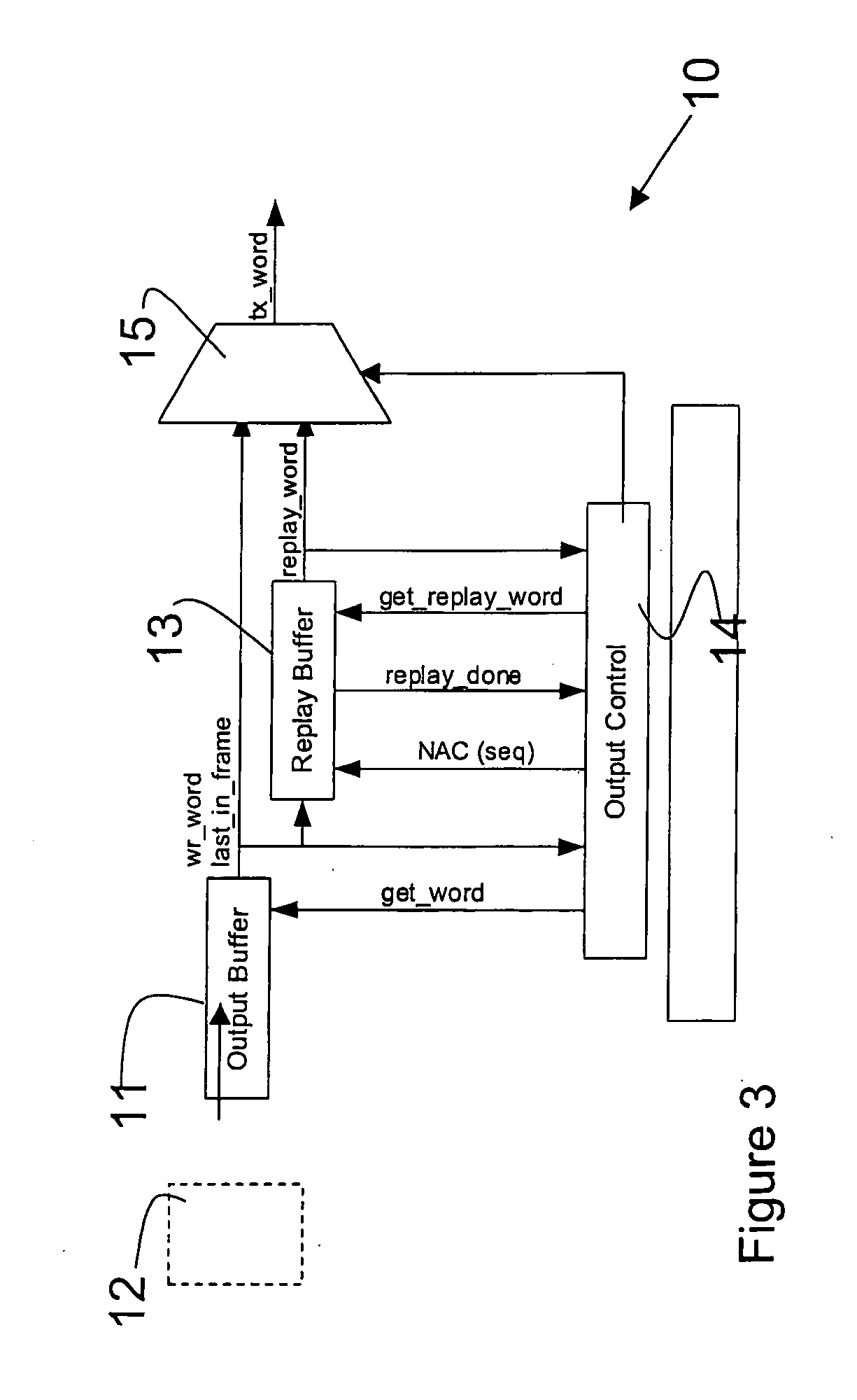 Transmission method, transmitter and data processing system comprising a transmitter