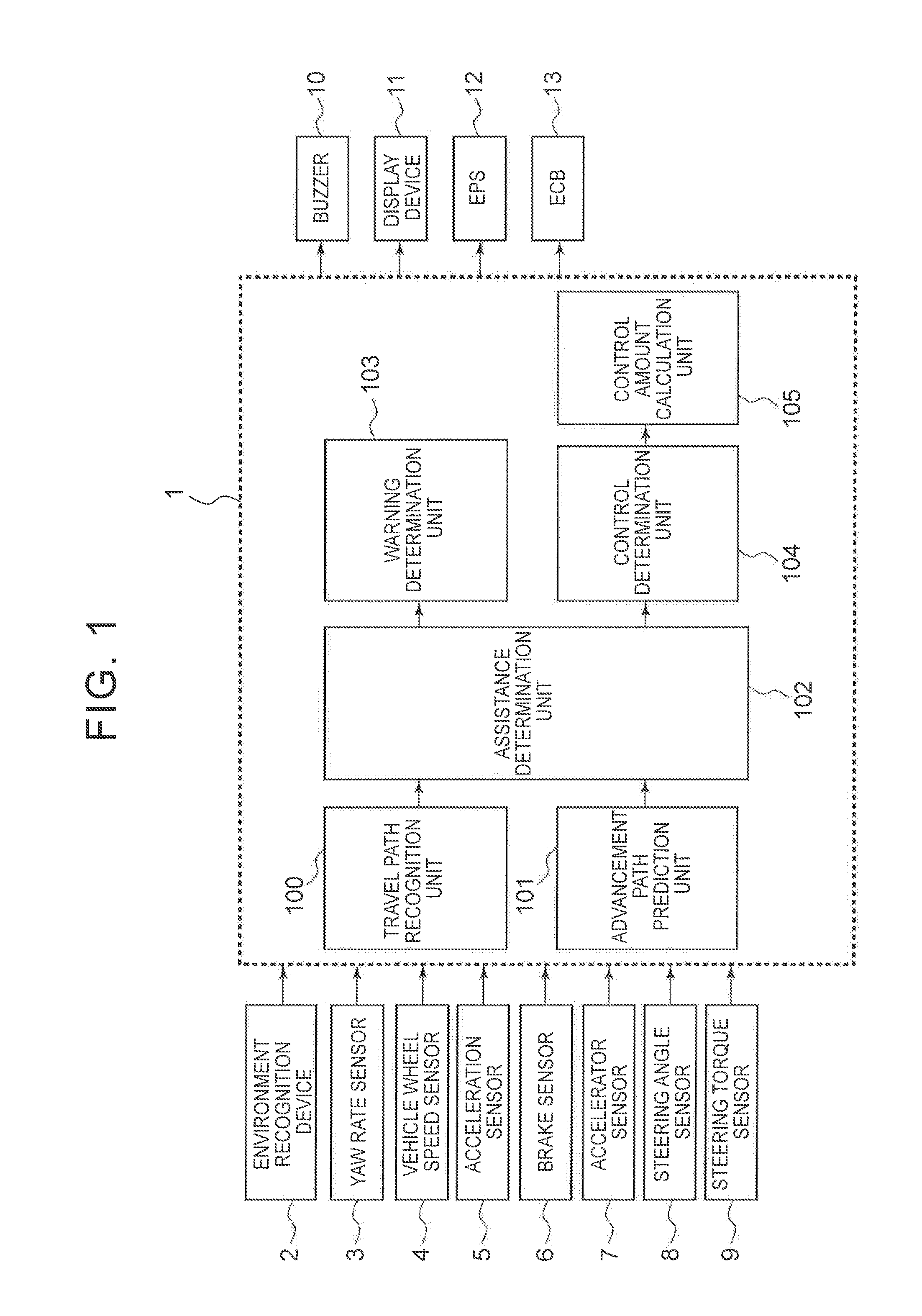 Vehicle driving assistance system