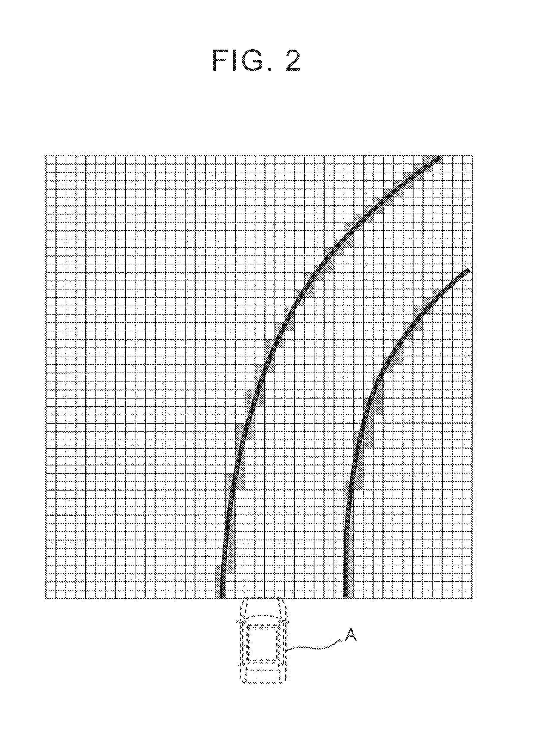 Vehicle driving assistance system