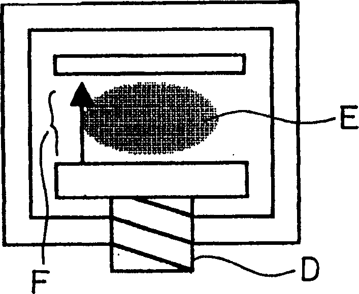 Improvement of electric paste etching frame