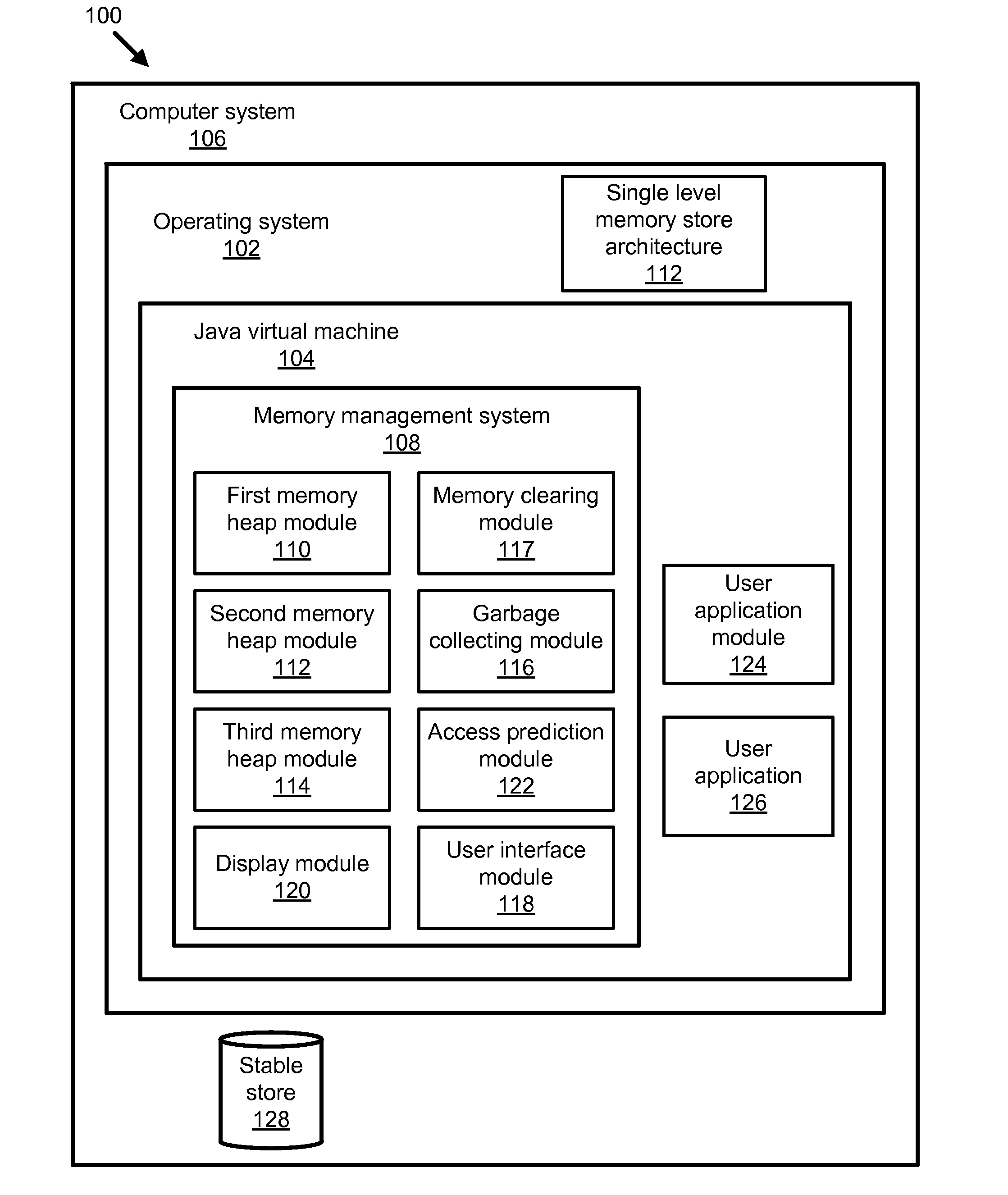 Apparatus, system, and method for improving system performance in a large memory heap environment