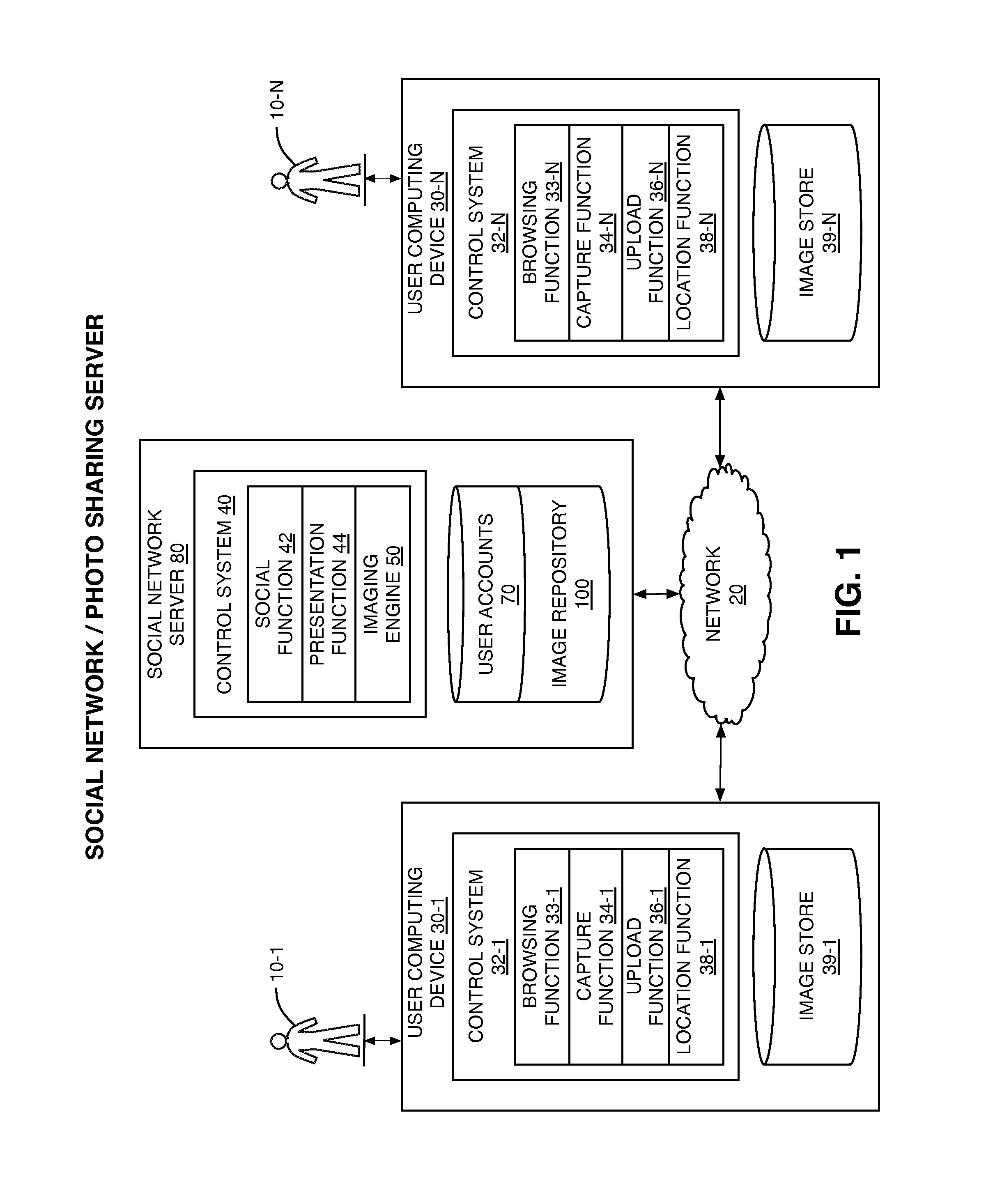 Method and system for the contextual display of image tags in a social network